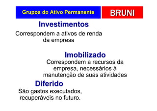 Grupos do Ativo Permanente     BRUNI
        Investimentos
Correspondem a ativos de renda
         da empresa

                  Imobilizado
          Correspondem a recursos da
            empresa, necessários à
         manutenção de suas atividades
       Diferido
 São gastos executados,
 recuperáveis no futuro.
 
