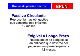 Grupos do passivo oneroso    BRUNI
 Passivo Circulante
Representam as obrigações
que vencerão nos próximos
        12 meses.


           Exigível a Longo Prazo
             Representam as obrigações
             da entidade que deverão ser
            pagas em um prazo superior a
                      12 meses.
 