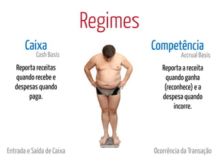 Regimes
       Caixa                         Competência
           Cash Basis                          Accrual Basis
   Reporta receitas                     Reporta a receita
   quando recebe e                        quando ganha
   despesas quando                       (reconhece) e a
        paga.                           despesa quando
                                             incorre.




Entrada e Saída de Caixa             Ocorrência da Transação
 