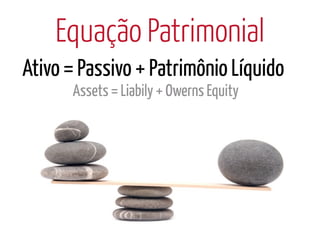 Equação Patrimonial
Ativo = Passivo + Patrimônio Líquido
      Assets = Liabily + Owerns Equity
 