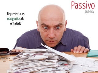Passivo
                    Liability
Representa as
obrigações da
  entidade
 