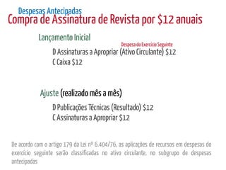 Despesas Antecipadas
Compra de Assinatura de Revista por $12 anuais
           Lançamento Inicial
                                               Despesa do Exercício Seguinte
                 D Assinaturas a Apropriar (Ativo Circulante) $12
                 C Caixa $12


            Ajuste (realizado mês a mês)
                 D Publicações Técnicas (Resultado) $12
                 C Assinaturas a Apropriar $12


De acordo com o artigo 179 da Lei nº 6.404/76, as aplicações de recursos em despesas do
exercício seguinte serão classificadas no ativo circulante, no subgrupo de despesas
antecipadas
 