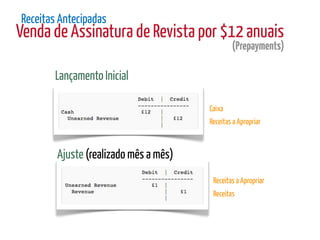 Receitas Antecipadas
Venda de Assinatura de Revista por $12 anuais
                                               (Prepayments)

       Lançamento Inicial

                                       Caixa
                                       Receitas a Apropriar



        Ajuste (realizado mês a mês)
                                        Receitas a Apropriar
                                        Receitas
 