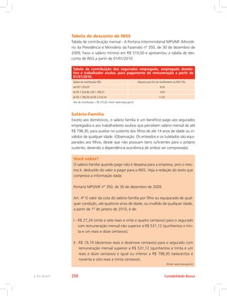 Tabela de desconto de INSS
Tabela de contribuição mensal - A Portaria Interministerial MPS/MF (Ministé-
rio da Previdência e Ministério da Fazenda) nº 350, de 30 de dezembro de
2009, fixou o salário mínimo em R$ 510,00 e apresentou a tabela de des-
conto de INSS a partir de 01/01/2010.
Tabela de contribuição dos segurados empregado, empregado domés-
tico e trabalhador avulso, para pagamento de remuneração a partir de 
01/01/2010.
Salário de contribuição (R$) Alíquota para fins de recolhimento ao INSS (%)
até R$ 1.024,97 8,00
de R$ 1.024,98 a R$ 1.708,27 9,00
de R$ 1.708,28 até R$ 3.416,54 11,00
Teto de contribuição = R$ 375,82. Fonte: www.mpas.gov.br
Salário-Família
Exceto aos domésticos, o salário família é um benefício pago aos segurados
empregados e aos trabalhadores avulsos que percebem salário mensal de até
R$ 798,30, para auxiliar no sustento dos filhos de até 14 anos de idade ou in-
válidos de qualquer idade. (Observação: Os enteados e os tutelados são equi-
parados aos filhos, desde que não possuam bens suficientes para o próprio
sustento, devendo a dependência econômica de ambos ser comprovada).
Você sabia?
O salário-família quando pago não é despesa para a empresa, pois o mes-
mo é deduzido do valor a pagar para o INSS. Veja a redação do texto que
comprova a informação dada:
Portaria MPS/MF nº 350, de 30 de dezembro de 2009.
Art. 4º O valor da cota do salário-família por filho ou equiparado de qual-
quer condição, até quatorze anos de idade, ou inválido de qualquer idade,
a partir de 1º de janeiro de 2010, é de:
I - R$ 27,24 (vinte e sete reais e vinte e quatro centavos) para o segurado
com remuneração mensal não superior a R$ 531,12 (quinhentos e trin-
ta e um reais e doze centavos);
II - R$ 19,19 (dezenove reais e dezenove centavos) para o segurado com
remuneração mensal superior a R$ 531,12 (quinhentos e trinta e um
reais e doze centavos) e igual ou inferior a R$ 798,30 (setecentos e
noventa e oito reais e trinta centavos).
(Fonte: www.mpas.gov.br)
Contabilidade Básicae-Tec Brasil 258
 