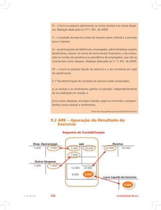 IV – o lucro ou prejuízo operacional, as outras receitas e as outras despe-
sas. (Redação dada pela Lei nº11. 941, de 2009)
V – o resultado do exercício antes do Imposto sobre a Renda e a provisão
para o imposto;
VI – as participações de debêntures, empregados, administradores e partes
beneficiárias, mesmo na forma de instrumentos financeiros, e de institui-
ções ou fundos de assistência ou previdência de empregados, que não se
caracterizem como despesa. (Redação dada pela Lei nº 11.941, de 2009)
VII – o lucro ou prejuízo líquido do exercício e o seu montante por ação
do capital social.
§ 1º Na determinação do resultado do exercício serão computados:
a) as receitas e os rendimentos ganhos no período, independentemente
da sua realização em moeda; e
b) os custos, despesas, encargos e perdas, pagos ou incorridos, correspon-
dentes a essas receitas e rendimentos.
(Fonte: http://www.planalto.gov.br/ccivil/LEIS/L6404consol.htm)
9.2 ARE – Apuração do Resultado do
Exercício
Esquema de Contabilização
Desp. Operacionais
5.000 5.000
Receitas
20.000 20.000
ARE
5.000
7.000
20.000
Lucro Líquido do Exercício
Outras Despesas
7.000 7.000
12.000
8.000
20.000
8.000
8.000
Contabilidade Básicae-Tec Brasil 204
 