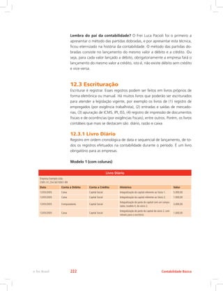 Lembra do pai da contabilidade? O Frei Luca Pacioli foi o primeiro a
apresentar o método das partidas dobradas, e por apresentar esta técnica,
ficou eternizado na história da contabilidade. O método das partidas do-
bradas consiste no lançamento do mesmo valor a débito e a crédito. Ou
seja, para cada valor lançado a débito, obrigatoriamente a empresa fará o
lançamento do mesmo valor a crédito, isto é, não existe débito sem crédito
e vice-versa.
12.3 Escrituração
Escriturar é registrar. Esses registros podem ser feitos em livros próprios de
forma eletrônica ou manual. Há muitos livros que poderão ser escriturados
para atender a legislação vigente, por exemplo os livros de (1) registro de
empregados (por exigência trabalhista), (2) entradas e saídas de mercado-
rias, (3) apuração de ICMS, IPI, ISS, (4) registro de impressão de documentos
fiscais e de ocorrências (por exigências fiscais), entre outros. Porém, os livros
contábeis que mais se destacam são: diário, razão e caixa.
12.3.1 Livro Diário
Registro em ordem cronológica de data e sequencial de lançamento, de to-
dos os registros efetuados na contabilidade durante o período. É um livro
obrigatório para as empresas.
Modelo 1 (com colunas)
Livro Diário
Empresa Exemplo Ltda.
CNPJ: 01.234.567/0001-89
Data Conta a Débito Conta a Crédito Histórico Valor
12/05/2005 Caixa Capital Social Integralização do capital referente ao Sócio 1. 5.000,00
12/05/2005 Caixa Capital Social Integralização do capital referente ao Sócio 2. 1.000,00
12/05/2005 Computadores Capital Social
Integralização de parte do capital com um compu-
tador, modelo X, do sócio 2.
3.000,00
12/05/2005 Caixa Capital Social
Integralização de parte do capital do sócio 2, com
móveis para o escritório.
1.000,00
Contabilidade Básicae-Tec Brasil 222
 