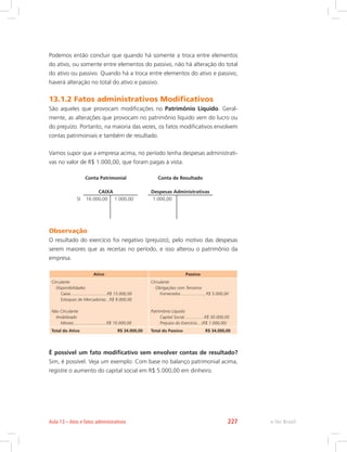 Podemos então concluir que quando há somente a troca entre elementos
do ativo, ou somente entre elementos do passivo, não há alteração do total
do ativo ou passivo. Quando há a troca entre elementos do ativo e passivo,
haverá alteração no total do ativo e passivo.
13.1.2 Fatos administrativos Modificativos
São aqueles que provocam modificações no Patrimônio Líquido. Geral-
mente, as alterações que provocam no patrimônio líquido vem do lucro ou
do prejuízo. Portanto, na maioria das vezes, os fatos modificativos envolvem
contas patrimoniais e também de resultado.
Vamos supor que a empresa acima, no período tenha despesas administrati-
vas no valor de R$ 1.000,00, que foram pagas à vista.
Conta Patrimonial
CAIXA
SI 16.000,00 1.000,00
Conta de Resultado
Despesas Administrativas
1.000,00
Observação
O resultado do exercício foi negativo (prejuízo), pelo motivo das despesas
serem maiores que as receitas no período, e isso alterou o patrimônio da
empresa.
Ativo Passivo
Circulante
Disponibilidades
Caixa...............................R$ 15.000,00
Estoques de Mercadorias...R$ 9.000,00
Não Circulante
Imobilizado
Móveis............................R$ 10.000,00
Circulante
Obrigações com Terceiros
Fornecedor...................., R$ 5.000,00
Patrimônio Líquido
Capital Social.................R$ 30.000,00
Prejuízo do Exercício....(R$ 1.000,00)
Total do Ativo R$ 34.000,00 Total do Passivo R$ 34.000,00
É possível um fato modificativo sem envolver contas de resultado?
Sim, é possível. Veja um exemplo: Com base no balanço patrimonial acima,
registre o aumento do capital social em R$ 5.000,00 em dinheiro.
e-Tec BrasilAula 13 – Atos e fatos administrativos 227
 