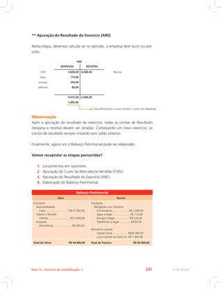 ** Apuração do Resultado do Exercício (ARE)
Nesta etapa, devemos calcular se no período, a empresa teve lucro ou pre-
juízo.
ARE
DESPESAS RECEITAS
CMV 3.600,00 6.000,00 Receita
água 110,00  
energia 220,00  
telefone 85,00  
   
4.015,00 6.000,00
1.985,00
Esta diferença é o Lucro (receita  soma das despesas)
Observação
Após a apuração do resultado do exercício, todas as contas de Resultado
(despesa e receita) devem ser zeradas. Começando um novo exercício, as
contas de resultado sempre iniciarão sem saldo anterior.
Finalmente, agora sim o Balanço Patrimonial pode ser elaborado.
Vamos recaptular as etapas percorridas?
1.	 Lançamentos em razonetes.
2.	 Apuração do Custo da Mercadoria Vendida (CMV).
3.	 Apuração do Resultado do Exercício (ARE).
4.	 Elaboração do Balanço Patrimonial.
Balanço Patrimonial
Ativo Passivo
Circulante
Disponibilidades
Caixa.............................. R$ 41.000,00
Valores a Receber
Clientes............................ R$ 3.000,00
Estoques
Mercadorias ........................R$ 400,00
Circulante
Obrigações com Terceiros
Fornecedores..................... R$ 2.000,00
Água a Pagar ...................... R$ 110,00
Energia a Pagar .................. R$ 220,00
Telefefones a Pagar............... R$ 85,00
Patrimônio Líquido
Capital Social.................... R$40.000,00
Lucro Líquido do Exercício..R$ 1.985,00
Total do Ativo R$ 44.400,00 Total do Passivo R$ 44.400,00
e-Tec BrasilAula 14 – Exercício de contabilização - I 231
 