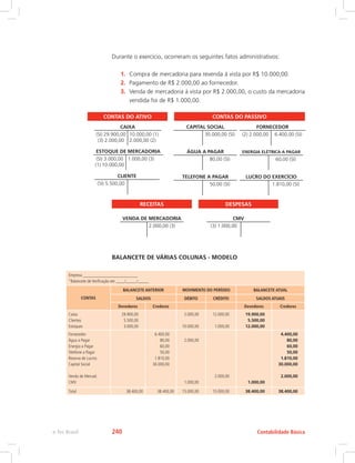 Durante o exercício, ocorreram os seguintes fatos administrativos:
1.	 Compra de mercadoria para revenda à vista por R$ 10.000,00.
2.	 Pagamento de R$ 2.000,00 ao fornecedor.
3.	 Venda de mercadoria á vista por R$ 2.000,00, o custo da mercadoria
vendida foi de R$ 1.000,00.
CONTAS DO ATIVO CONTAS DO PASSIVO
CAIXA
(SI) 29.900,00
(3) 2.000,00
10.000,00 (1)
2.000,00 (2)
ESTOQUE DE MERCADORIA
(SI) 3.000,00
(1) 10.000,00
1.000,00 (3)
CLIENTE
(SI) 5.500,00
CAPITAL SOCIAL
30.000,00 (SI)
FORNECEDOR
(2) 2.000,00 6.400,00 (SI)
ÁGUA A PAGAR
80,00 (SI)
ENERGIA ELÉTRICA A PAGAR
60,00 (SI)
TELEFONE A PAGAR
50,00 (SI)
LUCRO DO EXERCÍCIO
1.810,00 (SI)
RECEITAS DESPESAS
VENDA DE MERCADORIA
2.000,00 (3)
CMV
(3) 1.000,00
BALANCETE DE VÁRIAS COLUNAS - MODELO
Empresa _________________________
“Balancete de Verificação em ____/_____/_____
CONTAS
BALANCETE ANTERIOR MOVIMENTO DO PERÍODO BALANCETE ATUAL
SALDOS DÉBITO CRÉDITO SALDOS ATUAIS
Devedores Credores Devedores Credores
Caixa
Clientes
Estoques
29.900,00
5.500,00
3.000,00
2.000,00
10.000,00
12.000,00
1.000,00
19.900,00
5.500,00
12.000,00
Fornecedor
Água a Pagar
Energia a Pagar
Telefone a Pagar
Reserva de Lucros
Capital Social
Venda de Mercad.
CMV
6.400,00
80,00
60,00
50,00
1.810,00
30.000,00
2.000,00
1.000,00
2.000,00
1.000,00
4.400,00
80,00
60,00
50,00
1.810,00
30.000,00
2.000,00
Total 38.400,00 38.400,00 15.000,00 15.000,00 38.400,00 38.400,00
Contabilidade Básicae-Tec Brasil 240
 