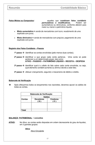 Resumão                                                      Contabilidade Básica




Fatos Mistos ou Compostos:                    aqueles que combinam fatos contábeis
                                        permutativos e modificativos.         Podem ser
                                        aumentativos ou diminutivos, conforme alterem para
                                        maior ou menor o patrimônio líquido.

     •   Misto aumentativo = venda de mercadorias com lucro; recebimento de uma
         duplicata com juros;

     •   Misto diminutivo = venda de mercadorias com prejuízo; pagamento de uma
         duplicata com juros;



Registro dos Fatos Contábeis – Passos

      1º passo  identificar as contas envolvidas (pelo menos duas contas);

      2º passo  identificar a que grupo cada conta pertence. Uma conta só pode
                 pertencer a um determinado grupo, tais como:
                 ATIVO – PASSIVO – PATRIMÔNIO LÍQUIDO – RECEITA – DESPESA

      3º passo  identificar qual é o efeito do fato sobre cada conta envolvida, ou seja,
                 qual elemento contábil aumenta ou diminui devido a este fato;

      4º passo  efetuar o lançamento, segundo o mecanismo de débito e crédito.



Balancete de Verificação

    Após efetuarmos todos os lançamentos nos razonetes, devemos apurar os saldos de
     todas as contas.


                          Balancete de Verificação
                                       Saldos
              Contas           Devedores      Credores
                                  (D)           (C)



              Total



BALANÇO PATRIMONIAL          - conceitos
ATIVO:      No Ativo, as contas serão dispostas em ordem decrescente do grau de liquidez,
            em 3 grandes grupos:

                  Ativo
                           Ativo Circulante



                                              17
 