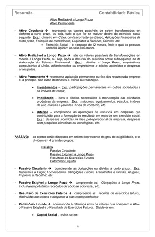 Resumão                                                      Contabilidade Básica
                          Ativo Realizável a Longo Prazo
                          Ativo Permanente

•   Ativo Circulante  representa os valores passíveis de serem transformados em
    dinheiro a curto prazo, ou seja, tudo o que for se realizar dentro do exercício social
    seguinte. Exs.: dinheiro em Caixa, contas corrente em Banco, Aplicações Financeiras de
    curto prazo, Estoques de mercadorias, Duplicatas a Receber, Clientes, etc.
                     • Exercício Social - é o espaço de 12 meses, findo o qual as pessoas
                       jurídicas apuram os seus resultados.

•   Ativo Realizável a Longo Prazo  são os valores passíveis de transformações em
    moeda a Longo Prazo, ou seja, após o decurso do exercício social subseqüente ao da
    elaboração do Balanço Patrimonial. Exs.: direitos a Longo Prazo, empréstimos
    compulsórios à União, adiantamentos ou empréstimos a sócios, acionistas e despesas
    antecipadas.

•   Ativo Permanente  representa aplicação permanente ou fixa dos recursos da empresa
    e, a princípio, não estão destinados à venda ou realização.

             •   Investimentos - Exs.: participações permanentes em outras sociedades e
                 os imóveis de renda;

             •   Imobilizado – bens e direitos necessários à manutenção das atividades
                 produtivas da empresa. Exs.: máquinas, equipamentos, veículos, imóveis
                 de uso, marcas e patentes, fundo de comércio, etc.

             •   Diferido – compreende as aplicações de recursos em despesas que
                 contribuirão para a formação do resultado em mais de um exercício social.
                 Exs.: despesas incorridas na fase pré-operacional da empresa, despesas
                 com pesquisas científicas ou tecnológicas, etc.



PASSIVO:      as contas serão dispostas em ordem decrescente do grau de exigibilidade, e se
              dividem em 4 grandes grupos:

                    Passivo
                          Passivo Circulante
                          Passivo Exigível a Longo Prazo
                          Resultado de Exercícios Futuros
                          Patrimônio Líquido

•   Passivo Circulante  compreende as obrigações ou dívidas a curto prazo. Exs.:
    Duplicatas a Pagar, Fornecedores, Obrigações Fiscais, Trabalhistas e Sociais, Aluguéis,
    Impostos a Recolher, etc.

•   Passivo Exigível a Longo Prazo  compreende as: Obrigações a Longo Prazo,
    inclusive empréstimos recebidos de sócios e acionistas, etc.

•   Resultado de Exercícios Futuros  compreende as: receitas de exercícios futuros,
    diminuídas dos custos e despesas a elas correspondentes;

•   Patrimônio Líquido  corresponde à diferença entre os valores que compõem o Ativo,
    o Passivo Exigível e o Resultado de Exercícios Futuros. Divide-se em:

             •   Capital Social - divide-se em:


                                             18
 