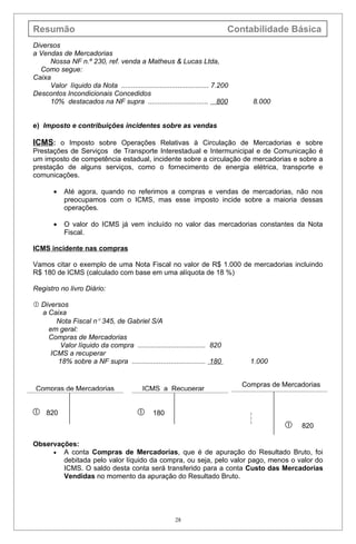 Resumão                                                                      Contabilidade Básica
Diversos
a Vendas de Mercadorias
     Nossa NF n.º 230, ref. venda a Matheus & Lucas Ltda,
  Como segue:
Caixa
     Valor líquido da Nota ............................................. 7.200
Descontos Incondicionais Concedidos
     10% destacados na NF supra ............................... 800                    8.000


e) Imposto e contribuições incidentes sobre as vendas

ICMS: o Imposto sobre Operações Relativas à Circulação de Mercadorias e sobre
Prestações de Serviços de Transporte Interestadual e Intermunicipal e de Comunicação é
um imposto de competência estadual, incidente sobre a circulação de mercadorias e sobre a
prestação de alguns serviços, como o fornecimento de energia elétrica, transporte e
comunicações.

        •   Até agora, quando no referimos a compras e vendas de mercadorias, não nos
            preocupamos com o ICMS, mas esse imposto incide sobre a maioria dessas
            operações.

        •   O valor do ICMS já vem incluído no valor das mercadorias constantes da Nota
            Fiscal.

ICMS incidente nas compras

Vamos citar o exemplo de uma Nota Fiscal no valor de R$ 1.000 de mercadorias incluindo
R$ 180 de ICMS (calculado com base em uma alíquota de 18 %)

Registro no livro Diário:

 Diversos
  a Caixa
       Nota Fiscal n° 345, de Gabriel S/A
    em geral:
    Compras de Mercadorias
        Valor líquido da compra ................................... 820
     ICMS a recuperar
       18% sobre a NF supra ...................................... 180             1.000


                                                                                 Compras de Mercadorias
 Compras de Mercadorias                    ICMS a Recuperar


    820                                      180                                 )
                                                                                   )
                                                                                   )
                                                                                                  820

Observações:
     • A conta Compras de Mercadorias, que é de apuração do Resultado Bruto, foi
        debitada pelo valor líquido da compra, ou seja, pelo valor pago, menos o valor do
        ICMS. O saldo desta conta será transferido para a conta Custo das Mercadorias
        Vendidas no momento da apuração do Resultado Bruto.




                                                        28
 