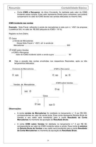 Resumão                                                                              Contabilidade Básica
        •    Conta ICMS a Recuperar, do Ativo Circulante, foi debitada pelo valor do ICMS
             incidente nessa compra. Esse valor representa Direito para a empresa, que poderá
             compensá-lo no valor do ICMS devido nas vendas efetuadas no mesmo mês.


ICMS incidente nas vendas

Exemplo: Nota Fiscal, referente à venda de mercadorias à vista com n.° 4521 da empresa
Luzeletrica S/A, no valor de R$ 500 (alíquota do ICMS = 18 %)

Registro no livro Diário:

 Caixa
     a Venda de Mercadorias
         Nossa Nota Fiscal n.° 4521, ref. à venda de
      Mercadorias .............................................................................. 500

 ICMS sobre Vendas
    a ICMS a Recuperar
        Valor do ICMS incidente sobre a venda supra ......................                        90


       Veja a posição das contas envolvidas nos respectivos Razonetes, após os três
        lançamentos efetuados:


     Compras de Mercadorias                                              ICMS a Recuperar


           820                                                        180                 90   


                                                                             ICMS sobre Vendas
      Vendas de Mercadorias

                                                                           90
                        500     
                                                       Caixa
                                              <
                                              <
                                              <

                                          500                     820 

Observações:

        •    A conta vendas de Mercadorias foi creditada no lançamento n.° 2 por R$ 500,
             correspondentes ao valor da venda bruta. Essa conta representa Receita Bruta de
             Vendas e seu saldo será transferido para a conta Resultado da Conta
             Mercadorias no momento da apuração do Resultado Bruto.

        •    A conta ICMS sobre Vendas foi debitada no lançamento n.º 3 por R$ 90,
             correspondente ao valor do ICMS incidente sobre a venda. Essa conta é redutora
             da Receita Bruta de Vendas e seu saldo será transferido para a conta Resultado
             da Conta Mercadorias no momento da apuração do Resultado Bruto.




                                                              29
 