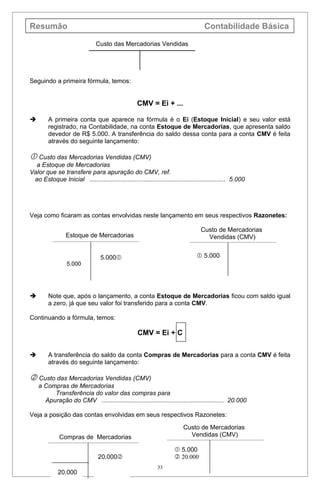 Resumão                                                                             Contabilidade Básica

                               Custo das Mercadorias Vendidas




Seguindo a primeira fórmula, temos:


                                                   CMV = Ei + ...

       A primeira conta que aparece na fórmula é o Ei (Estoque Inicial) e seu valor está
        registrado, na Contabilidade, na conta Estoque de Mercadorias, que apresenta saldo
        devedor de R$ 5.000. A transferência do saldo dessa conta para a conta CMV é feita
        através do seguinte lançamento:

 Custo das Mercadorias Vendidas (CMV)
  a Estoque de Mercadorias
Valor que se transfere para apuração do CMV, ref.
 ao Estoque Inicial .............................................................................. 5.000




Veja como ficaram as contas envolvidas neste lançamento em seus respectivos Razonetes:

                                                                                  Custo de Mercadorias
                 Estoque de Mercadorias                                             Vendidas (CMV)


                                  5.000                                         5.000
                 5.000




       Note que, após o lançamento, a conta Estoque de Mercadorias ficou com saldo igual
        a zero, já que seu valor foi transferido para a conta CMV.

Continuando a fórmula, temos:

                                                    CMV = Ei + C

       A transferência do saldo da conta Compras de Mercadorias para a conta CMV é feita
        através do seguinte lançamento:

 Custo das Mercadorias Vendidas (CMV)
    a Compras de Mercadorias
         Transferência do valor das compras para
      Apuração do CMV ...................................................................... 20.000

Veja a posição das contas envolvidas em seus respectivos Razonetes:

                                                                          Custo de Mercadorias
              Compras de Mercadorias                                        Vendidas (CMV)

                                                                      5.000
                                20.000                               20.000
                                                             33
             20.000
 