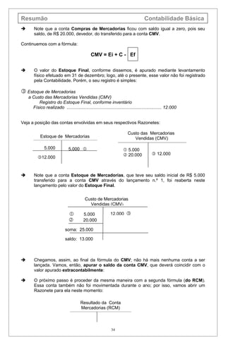 Resumão                                                                             Contabilidade Básica
      Note que a conta Compras de Mercadorias ficou com saldo igual a zero, pois seu
       saldo, de R$ 20.000, devedor, do transferido para a conta CMV.

Continuemos com a fórmula:

                                               CMV = Ei + C - Ef

      O valor do Estoque Final, conforme dissemos, é apurado mediante levantamento
       físico efetuado em 31 de dezembro; logo, até o presente, esse valor não foi registrado
       pela Contabilidade. Porém, o seu registro é simples:

 Estoque de Mercadorias
    a Custo das Mercadorias Vendidas (CMV)
         Registro do Estoque Final, conforme inventário
      Físico realizado ............................................................................. 12.000


Veja a posição das contas envolvidas em seus respectivos Razonetes:

                                                                         Custo das Mercadorias
            Estoque de Mercadorias                                          Vendidas (CMV)

               5.000           5.000                                  5.000
                                                                       20.000            12.000
          12.000



      Note que a conta Estoque de Mercadorias, que teve seu saldo inicial de R$ 5.000
       transferido para a conta CMV através do lançamento n.º 1, foi reaberta neste
       lançamento pelo valor do Estoque Final.


                                           Custo de Mercadorias
                                             Vendidas (CMV)

                                         5.000              12.000 
                                         20.000

                             soma: 25.000

                             saldo: 13.000



      Chegamos, assim, ao final da fórmula do CMV; não há mais nenhuma conta a ser
       lançada. Vamos, então, apurar o saldo da conta CMV, que deverá coincidir com o
       valor apurado extracontabilmente:

      O próximo passo é proceder da mesma maneira com a segunda fórmula (do RCM).
       Essa conta também não foi movimentada durante o ano; por isso, vamos abrir um
       Razonete para ela neste momento:

                                        Resultado da Conta
                                        Mercadorias (RCM)



                                                             34
 