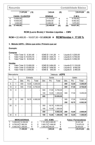 Resumão                                                                                Contabilidade Básica
                 1.875,00        ( S)                               429,46        (S)                         25.014,84       (S)

         CAIXA / CLIENTES                                    VENDAS                                       C.M.V.
 4       13.800,00                                             11.316,00          4           4       8.700,00
 5       10.600,00                                             8.692,00           5           5       8.062,50
 5        3.000,00                                             2.460,00           6           6       1.875,00
(S)      27.400,00                                             22.468,00         (S)         (S)     18.637,50



                         RCM (Lucro Bruto) = Vendas Líquidas - CMV

RCM = 22.468,00 – 18.637,50 = $ 3.830,50  RCM/Vendas = 17.05 %


3. Método UEPS – Último que entra / Primeiro que sai

Exemplo:

Compras
1.  Valor Total $ 6.341,46                 -           ICMS $ 1.141,26           =         Líquido $ 5.200,00
2.  Valor Total $ 10.670,73                -           ICMS $ 1.920,73           =         Líquido $ 8.750,00
3.  Valor Total $ 8.033,05                 -           ICMS $ 1.440,25           =         Líquido $ 6.562,50

Vendas
4.   Valor Total $ 13.800,00               -           ICMS $ 2.484,00           =         Líquido $ 11.316,00
5.   Valor Total $ 10.600,00               -           ICMS $ 1.908,00           =         Líquido $ 8.692,00
6.   Valor Total $ 3.000,00                -           ICMS $ 540,00             =         Líquido $ 2.460,00

Mercadoria:                                                           Método: UEPS
                           Entrada                                  Saída                             Saldo
Data     Hist.
                 Qtd.       PU          Total           Qtd.        PU        Total        Qtd.      PU          Total
    5      1     400        13,00       5.200,00         -               -             -   400      13,00          5.200,00
 10        2     500        17,50       8.750,00         -               -             -   500      17.50          8.750,00
 15        4         -           -                 -    500         17,50     8.750,00       -            -               -
                                                        100         13,00     1.300,00     300       17,50         5.250,00
                                                        600                  10.050,00
 20        3     350        18,75       6.562,50         -               -             -   300       17,50         5.250,00
                                                                                           350      18,75          6.562,50
 25        5         -           -                 -    350         18,75     6.562,50       -            -               -
                                                        100         13,00     1.300,00
                                                        450                   8.062,50     200      13,00          2.600,00
 30        6         -           -                 -    100         13,00     1.300,00     100      13,00          1.300,00

          MERCADORIAS                                        C/C ICMS                            Caixa / Fornecedores
1       5.200,00 12.250,00         4           1       1.141,26 2.484,00           4                          6.341,46         1
2       8.750,00 7.862,50          5           2       1.920,73 1.908,00           5                          10.670,33        2
3       6.562,50 1.300,00          6           3       1.440,55 540,00             6                          8.003,05         3
                 1.300,00        ( S)                           429,46            (S)                         25.014,84       (S)




                                                               46
 