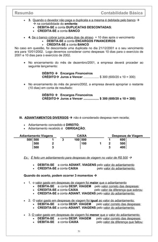 Resumão                                                      Contabilidade Básica
      •   3. Quando o devedor não paga a duplicata e a mesma é debitada pelo banco 
              na contabilidade do emitente:
             • DEBITA-SE a conta DUPLICATAS DESCONTADAS;
             • CREDITA-SE a conta BANCO

      •   4. Se o banco cobrar juros pelos dias de atraso = 10 dias após o vencimento
                    • DEBITA-SE a conta ENCARGOS FINANCEIROS
                    • CREDITA-SE a conta BANCO
No caso em questão, foi descontada uma duplicata no dia 21/12/2001 e o seu vencimento
era para 10/01/2002. Logo devemos considerar como despesas 10 dias para o exercício de
2001 e 10 dias para o exercício de 2002.

      •   No encerramento do mês de dezembro/2001, a empresa deverá proceder ao
          seguinte lançamento:

                   DÉBITO  Encargos Financeiros
                   CRÉDITO Juros a Vencer .................. $ 300 (600/20 x 10 = 300)

      •   No encerramento do mês de janeiro/2002, a empresa deverá apropriar o restante
          (10 dias) em conta de resultado:

                   DÉBITO  Encargos Financeiros
                   CRÉDITO Juros a Vencer .................. $ 300 (600/20 x 10 = 300)




   III. ADIANTAMENTOS DIVERSOS  não é considerado despesa nem receita;

      •   Adiantamento concedido é DIREITO;
      •   Adiantamento recebido é OBRIGAÇÃO;

   Adiantamento Viagens                     CAIXA                      Despesas de Viagem
       500 500        1          3        100 500                  1       600
           500        2                       100           1      2       500
           500        3                                            3       400


      Ex.: É feito um adiantamento para despesas de viagem no valor de R$ 500 

             •   DEBITA-SE a conta ADIANT. VIAGENS pelo valor do adiantamento
             •   CREDITA-SE a conta CAIXA          pelo valor do adiantamento;

      Quando do acerto, podem ocorrer 3 momentos 

      •   1. o valor gasto em despesas de viagem foi maior que o adiantamento
             • DEBITA-SE a conta DESP. VIAGEM pelo valor correto das despesas;
             • CREDITA-SE a conta CAIXA                pelo valor da diferença que sobrou;
             • CREDITA-SE a conta ADIANT. VIAGENS pelo valor do adiantamento;

      •   2. O valor gasto em despesas de viagem foi igual ao valor do adiantamento;
             • DEBITA-SE a conta DESP. VIAGEM            pelo valor correto das despesas;
             • CREDITA-SE a conta ADIANT. VIAGENS pelo valor do adiantamento;

      •   3. O valor gasto em despesas de viagem foi menor que o valor do adiantamento;
             • DEBITA-SE a conta DESP. VIAGEM           pelo valor correto das despesas;
             • DEBITA-SE a conta CAIXA                  pelo valor da diferença que faltou;

                                            51
 