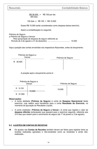 Resumão                                                                Contabilidade Básica

                           R$ 36.500 =       R$ 100 por dia
                            365 dias

                        150 dias x R$ 100 = R$ 15.000

               Esses R$ 15.000 serão considerados como despesa desse exercício.

               Assim a contabilização é a seguinte:

Prêmios de Seguro
a Prêmios de Seguro a Vencer
     Pela apropriação de despesa de seguro referente ao
  Período de 4 de agosto a 31 de dezembro .......................................... 15.000


Veja a posição das contas envolvidas nos respectivos Razonetes, antes do lançamento:


             Prêmios de Seguro a
                   Vencer                                      Prêmios de Seguro

        B 36.500




               A posição após o lançamento acima é:



              Prêmios de Seguro a
                    Vencer                                          Prêmios de Seguro

          B 36.500
                                                                 15.000
                           15.000
          S 21.500

Observações:
  • A conta debitada (Prêmios de Seguro) é conta de Despesa Operacional deste
     exercício, cujo salário será transferido para a conta Resultado do Exercício, no
     momento da apuração do Resultado Líquido.

    •    A conta creditada ( Prêmios de Seguro a Vencer ) é conta que registra o valor da
         despesa diferida (antecipada) que passará para o exercício seguinte, referente aos
         215 dias que restam para o vencimento do seguro (de 1º de janeiro a 3 de agosto).




9.2. AJUSTES EM CONTAS DE RECEITAS

       Os ajustes nas Contas de Receitas também devem ser feitos para registrar tanto as
        receitas realizadas (geradas) e não-recebidas como as recebidas e ainda não-
        realizadas.



                                                   60
 