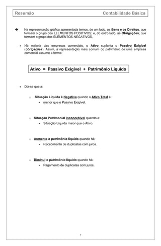Resumão                                                        Contabilidade Básica


       Na representação gráfica apresentada temos, de um lado, os Bens e os Direitos, que
        formam o grupo dos ELEMENTOS POSITIVOS; e, do outro lado, as Obrigações, que
        formam o grupo dos ELEMENTOS NEGATIVOS.

    •   Na maioria das empresas comerciais, o Ativo suplanta o Passivo Exigível
        (obrigações). Assim, a representação mais comum do patrimônio de uma empresa
        comercial assume a forma:




           Ativo = Passivo Exigível + Patrimônio Líquido



    •   Diz-se que a:


           o   Situação Líquida é Negativa quando o Ativo Total é:
                       menor que o Passivo Exigível.



           o   Situação Patrimonial inconcebível quando a:
                       Situação Líquida maior que o Ativo.



           o   Aumenta o patrimônio líquido quando há:
                       Recebimento de duplicatas com juros.



           o   Diminui o patrimônio líquido quando há:
                       Pagamento de duplicatas com juros.




                                                 7
 
