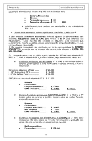 Resumão                                                             Contabilidade Básica
Ex.: compra de mercadorias no valor de $ 200, com desconto de 10 %

                                Compras/Mercadorias
                        a       Diversos
                        a       Fornecedores ............. $ 180
                        a       Descontos s/Compras,,,, $ 20            $ 200

                       onde Fornecedores é creditado pelo valor líquido, já com o desconto de
                        $ 20 (10 %) .

    •   Quando sobre as compras incidem Impostos não cumulativos (ICMS e IPI) 

 Estes impostos são também, dependendo a forma de aquisição (se para revenda ou para
consumo), recuperáveis (caso do ICMS para revenda e do IPI para empresas que
industrializam).  Estes impostos são cobrados do adquirente (pelo vendedor) que,
posteriormente, recolhe aos cofres públicos a diferença entre o imposto cobrado na revenda
e o imposto pago na aquisição.
 Os impostos recuperáveis são registrados em contas representativas de DIREITOS
REALIZÁVEIS, enquanto que os impostos não recuperáveis integram o CUSTO DAS
MERCADORIAS.

Ex.: compra de mercadorias, adquiridas a prazo no valor de $ 120.000, com alíquota de IPI
de 10 %. O ICMS, à alíquota de 18 % já está incluído no preço da mercadoria (sem o IPI).

        a)      Compra de mercadoria para REVENDA  o ICMS e o IPI incidem sobre as
                compras, porém apenas o ICMS incide sobre as vendas. Portanto, o ICMS é
                recuperável.

Mercadorias adquiridas a Prazo ........                $ 120.000
( + ) IPI à alíquota de 10 % .................         $ 12.000
( = ) Total da Nota Fiscal ....................        $ 132.000

ICMS já incluso no preço à alíquota de 18 % $ 21.600

                        Diversos
                a       Fornecedores
                        Compras/Mercadorias.......          $ 110.400
                        ICMS a recuperar..............      $ 21.600            $ 132.000


        b)      Compra de matérias primas para INDUSTRIALIZAÇÃO  o ICMS e o IPI
                incidem sobre as compras, e também incidem sobre as vendas. Portanto,
                ambos são recuperáveis.

                        Diversos
                a       Fornecedores
                        Compras Mat.Primas.......           $ 98.400
                        IPI a recuperar ................    $ 12.000
                        ICMS a recuperar..............      $ 21.600            $ 132.000


        c)      Compra de mercadorias para CONSUMO ou IMOBILIZAÇÃO  como estas
                mercadorias não serão objeto de revenda, nem integrarão a produção para
                venda, não há o que se falar em recuperação de impostos.

                        Mat.Consumo/Maqs.
                a       Fornecedores ..................     $ 132.000


                                                      70
 