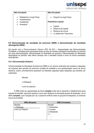67
Não Circulante
• Realizável a Longo Prazo
• Investimentos
• Imobilizado
• Intangível
Não Circulante
• Exigível a Longo Prazo
Patrimônio Líquido
• Capital
• Reserva de Capital
• Reserva de Lucros
• (-) Ações tem Tesouraria
9.2 Demonstração do resultado do exercício (DRE) e demonstração do resultado
abrangente (DRA)
De acordo com o Pronunciamento Técnico CPC 26 (R1) – Apresentação das Demonstrações
Contábeis, a entidade deve apresentar todos os itens de receita e despesa reconhecidos no período
em duas demonstrações: Demonstração do Resultado do período e Demonstração do Resultado
Abrangente do período; esta última começa com o resultado líquido e inclui os outros resultados
abrangentes.
9.2.1 Demonstração Dedutiva
A Demonstração do Resultado do Exercício (DRE) é um resumo ordenado das receitas e despesas
da empresa pelo período do exercício contábil da entidade e sua apresentação ocorre de forma
dedutiva, assim, primeiramente aparecem as Receitas seguidas pelas despesas que deverão ser
subtraídas.
Receita
(-) Despesa
Lucro ou prejuízo
A DRE pode ser apresentada de forma simples onde não é requerido o detalhamento para
tomada de decisão, apurando apenas o lucro sem destacar os principais grupos de despesas. Já na
DRE completa, que é exigida por Lei, é possível verificar todos os grupos de despesas, os diversos
lucros da entidade.
DRE (Simples) DRE (Completa)
Receita
(-) Despesa .
Lucro ou Prejuízo
Receita
(-) Deduções
(-) Custos
(-) Despesas
(-) . . .
. . .
. . .
 