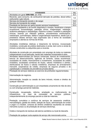 85
ATIVIDADES (%)
Atividades em geral (RIR/1999, art. 518) 8,0
Revenda, para consumo, de combustível derivado de petróleo, álcool etílico
carburante e gás natural,
1,6
Serviços de transporte (exceto o de carga) 16,0
Serviços de transporte de cargas 8,0
Prestação de Serviços em geral (exceto serviços hospitalares) 32,0
Serviços hospitalares e de auxílio diagnóstico e terapia, fisioterapia e terapia
ocupacional, fonoaudiologia, patologia clínica, imagenologia, radiologia,
anatomia patológica e citopatológia, medicina nuclear e análises e patologias
clínicas, exames por métodos gráficos, procedimentos endoscópicos,
radioterapia, quimioterapia, diálise e oxigenoterapia hiperbárica, desde que a
prestadora desses serviços seja organizada sob a forma de sociedade
empresária e atenda as normas da Anvisa.
Atividades imobiliárias relativas a loteamento de terrenos, incorporação
imobiliária, construção de prédios destinados à venda, bem como a venda de
imóveis construídos ou adquiridos para a revenda.
Atividade de construção por empreitada com emprego de todos os materiais
indispensáveis à sua execução, sendo tais materiais incorporados à obra.
8,0
Atividades desenvolvidas por bancos comerciais, bancos de investimentos,
bancos de desenvolvimento, agências de fomento, caixas econômicas,
sociedades de crédito, financiamento e investimento, sociedades de crédito
imobiliário, sociedades corretoras de títulos, valores mobiliários e câmbio,
distribuidoras de títulos e valores mobiliários, empresas de arrendamento
mercantil, cooperativas de crédito, empresas de seguros privados e de
capitalização e entidades de previdência privada aberta.
16,0
Prestação de serviços relativos ao exercício de profissões regulamentadas.
Intermediação de negócios.
Administração, locação ou cessão de bens imóveis, móveis e direitos de
qualquer natureza.
Construção por administração ou por empreitada unicamente de mão de obra
ou com emprego parcial de materiais.
Construção, recuperação, reforma, ampliação ou melhoramento de
infraestrutura, no caso de concessão de serviços públicos,
independentemente do emprego parcial ou total de materiais.
Prestação cumulativa e contínua de serviços de assessoria creditícia,
mercadológica, gestão de crédito, seleção de riscos, administração de contas
a pagar e a receber, compras de direitos creditórios resultantes de vendas
mercantis a prazo ou de prestação de serviços (factoring).
Coleta e transporte de resíduos até aterros sanitários ou local de descarte.
Prestação de qualquer outra espécie de serviço não mencionado acima.
32,0
Fonte: Receita Federal do Brasil, Capítulo XIII - IRPJ - Lucro Presumido 2018.
 