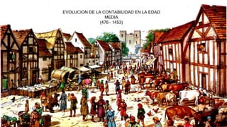 EVOLUCION DE LA CONTABILIDAD EN LA EDAD
MEDIA
(476 – 1453)
 