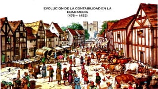 EVOLUCION DE LA CONTABILIDAD EN LA
EDAD MEDIA
(476 – 1453)
 