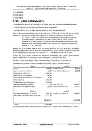 Concurso público para o cargo de Analista-Tributários da Receita Federal do Brasil – ESAF / 2009
                     PROVA DE CONTABILIDADE GERAL – Resolvida e Comentada

c) R$ 5.905,00.
d) R$ 5.720,00.
e) R$ 6.100,00.

RESOLUÇÃO E COMENTÁRIOS
Trata-se de uma questão de classificação de contas, com dois pontos que merecem atenção:
- classificação das despesas pré-operacionais (ativo ou despesa);
- classificação dos juros passivos a vencer (ativo ou retificadora do passivo).
Quanto às despesas pré-operacionais, consta no art. 299-A da Lei das S/A que os saldos
existentes PODERÃO ser mantidos no ativo até sua final amortização, conforme abaixo:
            Art. 299-A. O saldo existente em 31 de dezembro de 2008 no ativo diferido que,
            pela sua natureza, não puder ser alocado a outro grupo de contas, poderá
            permanecer no ativo sob essa classificação até sua completa amortização, sujeito
            à análise sobre a recuperação de que trata o § 3o do art. 183 desta Lei. (Incluído
            pela Lei nº 11.941, de 2009)
Repare que o dispositivo permite, mas não obriga que isso seja feito, portanto, esse saldo
também pode ser debitado ao resultado (como despesa). Assim, temos duas possibilidades de
classificação da conta “despesas pré-operacionais” – (a) como despesa ou (b) no ativo.
Quanto aos juros passivos a vencer, eles podem ser classificados com (a) conta retificadora do
passivo (Empréstimos Bancários) ou como (b) despesas antecipadas no ativo.
Portanto, temos 4 (quatro) possíveis classificações para o rol de contas apresentado.
I – Despesas pré-operacionais no ativo e Juros passivos a vencer também no ativo
                            Ativo                                               Passivo
 Caixa                                 696,00 Fornecedores             437,00
 Juros Passivos a Vencer                48,00 Empréstimos Bancários    120,00
 Duplicatas a Receber                1.302,00
 Duplicatas Descontadas            -   280,00
 Provisão para Devedores Duvidosos -    35,00
 Mercadorias                         1.293,00
 Máquinas e Equipamentos             3.106,00
 Depreciação Acumulada             -   225,00 Capital Social          4.591,00
 Despesas Pré-Operacionais              95,00 Ações em Tesouraria   -   100,00

                    despesa                                             receita
 Custo dos Produtos Vendidos                      5.582,00 Vendas de Produtos                   7.675,00
 Despesas Gerais e Administrativas                1.141,00

                                                 12.723,00                                    12.723,00

   Ativo                                       6.000,00
II - Despesas pré-operacionais no ativo e Juros passivos a vencer como retificadora do passivo




Luiz Eduardo Santos                     Contabilidade Decifrada                       Página 17 de 46
 