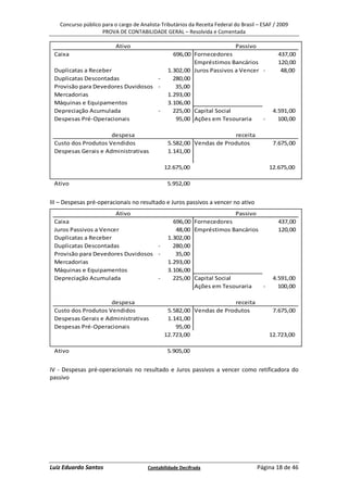Concurso público para o cargo de Analista-Tributários da Receita Federal do Brasil – ESAF / 2009
                    PROVA DE CONTABILIDADE GERAL – Resolvida e Comentada

                          Ativo                                         Passivo
 Caixa                                            696,00 Fornecedores                         437,00
                                                         Empréstimos Bancários                120,00
 Duplicatas a Receber                           1.302,00 Juros Passivos a Vencer -             48,00
 Duplicatas Descontadas            -              280,00
 Provisão para Devedores Duvidosos -               35,00
 Mercadorias                                    1.293,00
 Máquinas e Equipamentos                        3.106,00
 Depreciação Acumulada             -              225,00 Capital Social                     4.591,00
 Despesas Pré-Operacionais                         95,00 Ações em Tesouraria     -            100,00

                     despesa                                          receita
 Custo dos Produtos Vendidos                    5.582,00 Vendas de Produtos                 7.675,00
 Despesas Gerais e Administrativas              1.141,00

                                              12.675,00                                    12.675,00

 Ativo                                          5.952,00


III – Despesas pré-operacionais no resultado e Juros passivos a vencer no ativo
                       Ativo                                            Passivo
 Caixa                                            696,00 Fornecedores                         437,00
 Juros Passivos a Vencer                           48,00 Empréstimos Bancários                120,00
 Duplicatas a Receber                           1.302,00
 Duplicatas Descontadas            -              280,00
 Provisão para Devedores Duvidosos -               35,00
 Mercadorias                                    1.293,00
 Máquinas e Equipamentos                        3.106,00
 Depreciação Acumulada             -              225,00 Capital Social                     4.591,00
                                                         Ações em Tesouraria    -             100,00

                     despesa                                         receita
 Custo dos Produtos Vendidos                   5.582,00 Vendas de Produtos                  7.675,00
 Despesas Gerais e Administrativas             1.141,00
 Despesas Pré-Operacionais                        95,00
                                              12.723,00                                    12.723,00

 Ativo                                          5.905,00


IV - Despesas pré-operacionais no resultado e Juros passivos a vencer como retificadora do
passivo




Luiz Eduardo Santos                    Contabilidade Decifrada                       Página 18 de 46
 