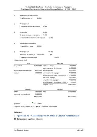 Contabilidade Decifrada – Resolução Comentada da Prova para
            Analista de Planejamento, Orçamento e Finanças Públicas – SP (FCC – 2010)


b)        D = estoque de mercadoria
          C = a fornecedores          45.000


c)        D = disponível
          C = a adiantamento de clientes        30.000


d)        D = veículo                           50.000
          D = juros passivos a transcorrer      22.000
          C = a arrendamento mercantil a pagar           72.000


e)        D = despesa com salários
          C = a salários a pagar      23.000


f)        D = disponível                                 69.000
          D = custos de transação a transcorrer          1.000
          C = a empréstimos a pagar                               70.000
(3) patrimônio final
                     Ativo                                           Passivo
disponível                         269.000,00 contas a pagar                          10.000,00
                                                Adiantamento de clientes              30.000,00
Estoque de mercadorias              45.000,00 fornecedores                            45.000,00
veículo                             50.000,00 arrendamento a pagar                    72.000,00
                                                (-) juros passivos a transcorrer - 22.000,00
                                                salários a pagar                      23.000,00
                                                empréstimos a pagar                   70.000,00
                                                (-) custos de transação a transc -     1.000,00
                                                capital social                       100.000,00


                   Despesa                                            Receita
CMV                                 60.000,00 RBV                                    120.000,00
despesa com salários                23.000,00
                                   447.000,00                                        447.000,00



passivo                            227.000,00
O passivo alcança o valor de 227.000,00 – conforme alternativa E.


Gabarito E
7 Questão 36 – Classificação de Contas e Grupos Patrimoniais
36. Considere as seguintes situações




Luiz Eduardo Santos                                                                               página 7
 