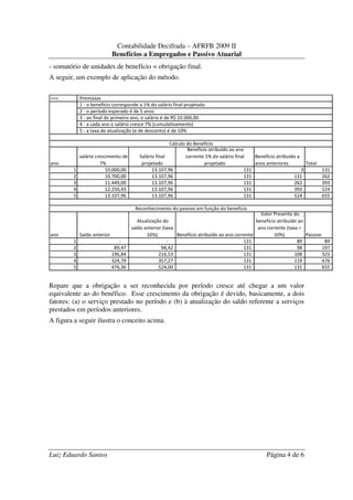 Contabilidade Decifrada – AFRFB 2009 II
                              Benefícios a Empregados e Passivo Atuarial
- somatório de unidades de benefício = obrigação final.
A seguir, um exemplo de aplicação do método.

==>          Premissas
             1 - o benefício corresponde a 1% do salário final projetado
             2 - o período esperado é de 5 anos
             3 - ao final do primeiro ano, o salário é de R$ 10.000,00
             4 - a cada ano o salário cresce 7% (cumulativamente)
             5 - a taxa de atualização (e de desconto) é de 10%

                                                        Cálculo do Benefício
                                                                Benefício atribuído ao ano
             salário crescimento de       Salário final        corrente 1% do salário final   Benefício atribuído a
ano                    7%                  projetado                    projetado             anos anteriores         Total
         1                10.000,00             13.107,96                                 131                       0         131
         2                10.700,00             13.107,96                                 131                   131           262
         3                11.449,00             13.107,96                                 131                   262           393
         4                12.250,43             13.107,96                                 131                   393           524
         5                13.107,96             13.107,96                                 131                   524           655

                                        Reconhecimento do passivo em função do benefício
                                                                                                  Valor Presente do
                                          Atualização do                                        benefício atribuído ao
                                       saldo anterior (taxa                                      ano corrente (taxa =
ano          Saldo anterior                   10%)          Benefício atribuído ao ano corrente         10%)           Passivo
         1                       -                      -                                  131                     89           89
         2                     89,47                 98,42                                 131                     98          197
         3                    196,84                216,53                                 131                    108          325
         4                    324,79                357,27                                 131                    119          476
         5                    476,36                524,00                                 131                    131          655


Repare que a obrigação a ser reconhecida por período cresce até chegar a um valor
equivalente ao do benéfico. Esse crescimento da obrigação é devido, basicamente, a dois
fatores: (a) o serviço prestado no período e (b) à atualização do saldo referente a serviços
prestados em períodos anteriores.
A figura a seguir ilustra o conceito acima.




Luiz Eduardo Santos                                                                                  Página 4 de 6
 
