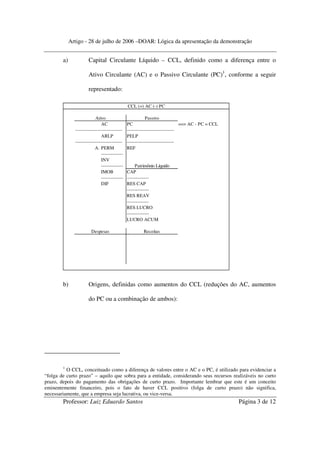 Artigo - 28 de julho de 2006 –DOAR: Lógica da apresentação da demonstração


        a)             Capital Circulante Líquido – CCL, definido como a diferença entre o

                       Ativo Circulante (AC) e o Passivo Circulante (PC)1, conforme a seguir

                       representado:

                                                CCL (=) AC (-) PC

                            Ativo                          Passivo
                               AC               PC                             ==> AC - PC = CCL
               ------------------------------   ------------------------------
                               ARLP             PELP
               ------------------------------   ------------------------------
                           A. PERM              REF
                               --------------
                               INV
                               --------------        Patrimônio Líquido
                               IMOB             CAP
                               --------------   --------------
                               DIF              RES CAP
                                                --------------
                                                RES REAV
                                                --------------
                                                RES LUCRO
                                                --------------
                                                LUCRO ACUM

                         Despesas                        Receitas




        b)             Origens, definidas como aumentos do CCL (reduções do AC, aumentos

                       do PC ou a combinação de ambos):




        1
          O CCL, conceituado como a diferença de valores entre o AC e o PC, é utilizado para evidenciar a
“folga de curto prazo” – aquilo que sobra para a entidade, considerando seus recursos realizáveis no curto
prazo, depois do pagamento das obrigações de curto prazo. Importante lembrar que este é um conceito
eminentemente financeiro, pois o fato de haver CCL positivo (folga de curto prazo) não significa,
necessariamente, que a empresa seja lucrativa, ou vice-versa.
        Professor: Luiz Eduardo Santos                                                             Página 3 de 12
 