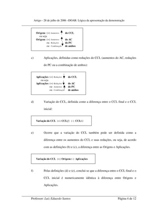 Artigo - 28 de julho de 2006 –DOAR: Lógica da apresentação da demonstração



      Origens (=)   Aumentos         do CCL
        ou seja
      Origens (=)   Aumentos         do AC
               ou   Reduções         do PC
               ou   Combinação       de ambos



c)           Aplicações, definidas como reduções do CCL (aumentos do AC, reduções

             do PC ou a combinação de ambos):


      Aplicações (=)    Reduções       do CCL
          ou seja
      Aplicações (=)    Reduções       do AC
                  ou    Aumentos       do PC
                  ou    Combinação     de ambos



d)           Variação do CCL, definida como a diferença entre o CCL final e o CCL

             inicial:


      Variação do CCL (=) CCL(f) (-) CCL(i)



e)           Ocorre que a variação do CCL também pode ser definida como a

             diferença entre os aumentos do CCL e suas reduções, ou seja, de acordo

             com as definições (b) e (c), a diferença entre as Origens e Aplicações.


      Variação do CCL (=) Origens (-) Aplicações



f)           Pelas definições (d) e (e), conclui-se que a diferença entre o CCL final e o

             CCL inicial é numericamente idêntica à diferença entre Origens e

             Aplicações.



Professor: Luiz Eduardo Santos                                           Página 4 de 12
 