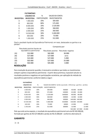 Contabilidade Bancária – Cosif – BACEN – Analista – área 3


                 PATRIMÔNIO
                 LÍQUIDO DA           %       SALDO DA CONTA
INVESTIDA         INVESTIDA      PARTICIPAÇÃO INVESTIMENTOS
      A            1.800.000         20%          300.000
      B             800.000          80%          575.000
      C            8.000.000         20%         1.520.000
      D            1.000.000         40%          368.000
      E            2.000.000         25%          360.000
      F           18.500.000         30%         5.400.000
      G             300.000          20%           73.000
      H            1.200.000         25%          312.000

Qual o resultado líquido da Equivalência Patrimonial, em reais, destacados os ganhos e as
perdas?
                                                        Composto por
          Resultado positivo líquido de
            equivalência patrimonial      Resultado positivo   Resultado negativo
(A)                 552.000                    582.000               30.000
(B)                 527.000                    527.000                zero
(C)                 522.000                    527.000                5.000
(D)                 502.000                    527.000               25.000
(E)                 502.000                    505.000                3.000
RESOLUÇÃO
Para resolução da presente questão, é necessário considerar que todos os investimentos
estejam sujeitos à equivalência patrimonial. A partir dessa premissa, é possível calcular os
resultados positivos e negativos em participações societárias, por aplicação do método da
equivalência patrimonial, conforme tabela a seguir:

              PATRIMÔNIO
               LÍQUIDO DA         %       SALDO DA CONTA Sa l do a jus ta do di ferença ga nhos perda s
INVESTIDA       INVESTIDA    PARTICIPAÇÃO INVESTIMENTOS
      A         1.800.000        20%          300.000               360000        60.000   60.000
      B          800.000         80%          575.000               640000        65.000   65.000
      C         8.000.000        20%         1.520.000             1600000        80.000   80.000
      D         1.000.000        40%          368.000               400000        32.000   32.000
      E         2.000.000        25%          360.000               500000     140.000 140.000
      F         18.500.000       30%         5.400.000             5550000     150.000 150.000
      G          300.000         20%           73.000                60000     -13.000              13.000
      H         1.200.000        25%          312.000               300000     -12.000              12.000
                                                                               502.000 527.000      25.000
Pelo que está acima exposto, o resultado de equivalência patrimonial seria de R$ 502.000,00,
formado por ganhos de R$ 527.000,00 e perdas de R$ 25.000,00 – conforme alternativa D.

GABARITO
3-D




Luiz Eduardo Santos e Heitor Lima Júnior                                                    Página 4
 