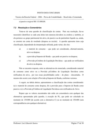 PONTO DOS CONCURSOS

  Técnico da Receita Federal – 2006 – Prova de Contabilidade – Resolvida e Comentada

       e) passivo exigível R$ 115.000,00.


7.2   Resolução e Comentários
       Trata-se de uma questão de classificação de contas. Para sua resolução, faz-se
necessário identificar se cada uma delas tem natureza devedora ou credora e, também, se
ela pertence ao grupo patrimonial do ativo, do passivo ou do patrimônio líquido ou, ainda,
se consiste em conta de resultado (despesa ou receita). A questão apresenta itens cuja
classificação, dependendo da interpretação utilizada, pode variar, são eles:

       a)        o material de consumo – que pode ser considerado, alternativamente,
                 ativo ou despesa;

       b)        a provisão p/Imposto de Renda – que pode ser passivo ou despesa;

       c)        a Provisão p/Créditos de Liquidação Duvidosa – que pode ser retificadora
                 do ativo ou despesa.

       Não se encontra resposta, entre as alternativas do enunciado, considerando material
de consumo como ativo ou a Provisão p/Créditos de Liquidação Duvidosa como
retificadora do ativo, por isso essas possibilidades serão – de plano – descartadas. O
mesmo não ocorre com relação à Provisão p/Imposto de Renda, conforme veremos.

       A seguir, na tabela abaixo, apresentamos a classificação das contas considerando:
(a) o material de consumo como despesa, (b) a provisão para o Imposto de Renda como
passivo e (c) a Provisão p/Créditos de Liquidação Duvidosa com retificadora do Ativo.

       Repare que os valores encontrados não estão em consonância com qualquer das
alternativas apresentadas pela questão, à exceção do PL, que pode ser calculado no
montante de 130.000 (de acordo com a alternativa C) ou no montante de 150.000 (sem
correspondência com qualquer alternativa):




Professor: Luiz Eduardo Santos                                                 Página 17 de 30
 