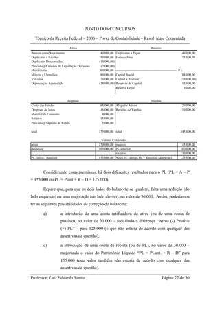 PONTO DOS CONCURSOS

   Técnico da Receita Federal – 2006 – Prova de Contabilidade – Resolvida e Comentada

                            Ativo                                                             Passivo
Bancos conta Movimento                            40.000,00    Duplicatas a Pagar                                        40.000,00
Duplicatas a Receber                              50.000,00    Fornecedores                                              75.000,00
Duplicatas Descontadas                           (10.000,00)
Provisão p/Créditos de Liquidação Duvidosa        (2.000,00)
Mercadorias                                       60.000,00    --------------------------------------------------------- P L
Móveis e Utensílios                               80.000,00    Capital Social                                               88.000,00
Veículos                                          70.000,00    Capital a Realizar                                          (10.000,00)
Depreciação Acumulada                            (18.000,00)   Reservas de Capital                                          13.000,00
                                                               Reserva Legal                                                 9.000,00



                           despesas                                                           receitas
Custo das Vendas                                 65.000,00 Aluguéis Ativos                                               20.000,00
Despesas de Juros                                16.000,00 Receitas de Vendas                                           110.000,00
Material de Consumo                               4.000,00
Salários                                         15.000,00
Provisão p/Imposto de Renda                       5.000,00

total                                        375.000,00 total                                                           345.000,00

                                               Valores Calculados
ativo                                        270.000,00 passivo                                                         115.000,00
despesas                                     105.000,00 PL anterior                                                     100.000,00
                                                         receitas                                                       130.000,00
PL (ativo - passivo)                         155.000,00 Novo PL (antigo PL + Receitas - despesas)                       125.000,00



           Considerando essas premissas, há dois diferentes resultados para o PL (PL = A – P
= 155.000 ou PL = Plant + R – D = 125.000).

           Repare que, para que os dois lados do balancete se igualem, falta uma redução (do
lado esquerdo) ou uma majoração (do lado direito), no valor de 30.000. Assim, poderíamos
ter as seguintes possibilidades de correção do balancete:

           c)          a introdução de uma conta retificadora do ativo (ou de uma conta de
                       passivo), no valor de 30.000 – reduzindo a diferença “Ativo (-) Passivo
                       (=) PL” – para 125.000 (o que não estaria de acordo com qualquer das
                       assertivas da questão);

           d)          a introdução de uma conta de receita (ou de PL), no valor de 30.000 –
                       majorando o valor do Patrimônio Líquido “PL = PLant. + R – D” para
                       155.000 (este valor também não estaria de acordo com qualquer das
                       assertivas da questão).

Professor: Luiz Eduardo Santos                                                                           Página 22 de 30
 