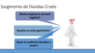 10
Surgimento de Dúvidas Cruéis
Minha empresa é um bom
negócio?
Quanto eu estou ganhando?
Quais as melhores decisões a
tomar?
 