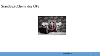 Grande problema dos CIFs
ID36466018 29
 