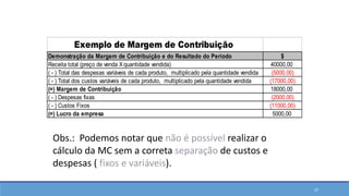 Exemplo de Margem de Contribuição
Demonstração da Margem de Contribuição e do Resultado do Período $
Receita total (preço de venda Xquantidade vendida) 40000,00
( - ) Total das despesas variáveis de cada produto, multiplicado pela quantidade vendida (5000,00)
( - ) Total dos custos variáveis de cada produto, multiplicado pela quantidade vendida (17000,00)
(=) Margem de Contribuição 18000,00
( - ) Despesas fixas (2000,00)
( - ) Custos Fixos (11000,00)
(=) Lucro da empresa 5000,00
Obs.: Podemos notar que não é possível realizar o
cálculo da MC sem a correta separação de custos e
despesas ( fixos e variáveis).
37
 