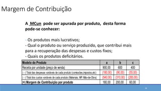 Margem de Contribuição
A MCun pode ser apurada por produto, desta forma
pode-se conhecer:
- Os produtos mais lucrativos;
- Qual o produto ou serviço produzido, que contribui mais
para a recuperação das despesas e custos fixos;
- Quais os produtos deficitários.
Modelo do Produto a b c
Receita por unidade (preço de venda) 900,00 600 400
( - ) Total das despesas variáveis de cada produto (comissões,impostos,etc) (180,00) (90,00) (55,00)
( - ) Total dos custos variáveis de cada produto (Materiais, MP, Mão-de-Obra) (540,00) (310,00) (285,00)
(=) Margem de Contribuição por produto 180,00 200,00 60,00
38
 