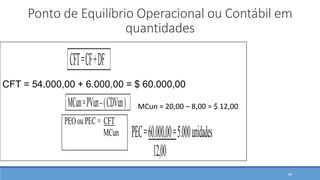 Ponto de Equilíbrio Operacional ou Contábil em
quantidades
CFT = 54.000,00 + 6.000,00 = $ 60.000,00
CFT=CF+DF
MCun=PVun–(CDVun) MCun = 20,00 – 8,00 = $ 12,00
PEOouPEC= CFT
MCun PEC=60.000,00=5.000unidades
12,00
49
 
