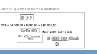 Ponto de Equilíbrio Financeiro em quantidades
CFT = 54.000,00 + 6.000,00 = $ 60.000,00
CFT=CF+DF
MCun=PVun–(CDVun) MCun = 20,00 – 8,00 = $ 12,00
PEF = CFT - Depreciação
MCun PEF=60.000,00–10.800,00=4.100unidades
12,00
53
 