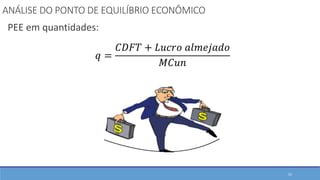 ANÁLISE DO PONTO DE EQUILÍBRIO ECONÔMICO
PEE em quantidades:
𝑞 =
𝐶𝐷𝐹𝑇 + 𝐿𝑢𝑐𝑟𝑜 𝑎𝑙𝑚𝑒𝑗𝑎𝑑𝑜
𝑀𝐶𝑢𝑛
55
 