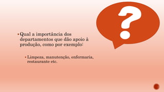 Qual a importância dos
departamentos que dão apoio à
produção, como por exemplo:
 Limpeza, manutenção, enfermaria,
restaurante etc.
 