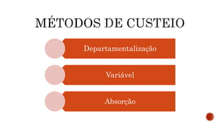 Departamentalização
Variável
Absorção
 