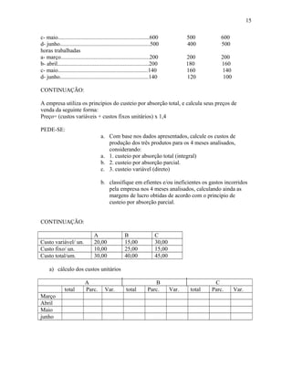 15
c- maio................................................................600
d- junho...............................................................500
horas trabalhadas
a- março..............................................................200
b- abril................................................................200
c- maio...............................................................140
d- junho..............................................................140

500
400

600
500

200
180
160
120

200
160
140
100

CONTINUAÇÃO:
A empresa utiliza os principios do custeio por absorção total, e calcula seus preços de
venda da seguinte forma:
Preço= (custos variáveis + custos fixos unitários) x 1,4
PEDE-SE:
a. Com base nos dados apresentados, calcule os custos de
produção dos três produtos para os 4 meses analisados,
considerando:
a. 1. custeio por absorção total (integral)
b. 2. custeio por absorção parcial.
c. 3. custeio variável (direto)
b. classifique em efientes e/ou ineficientes os gastos incorridos
pela empresa nos 4 meses analisados, calculando ainda as
margens de lucro obtidas de acordo com o principio de
custeio por absorção parcial.
CONTINUAÇÃO:
Custo variável/ un.
Custo fixo/ un.
Custo total/um.

A
20,00
10,00
30,00

B
15,00
25,00
40,00

C
30,00
15,00
45,00

a) cálculo dos custos unitários
total
Março
Abril
Maio
junho

A
Parc.

Var.

total

B
Parc.

Var.

total

C
Parc.

Var.

 