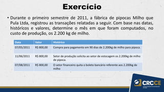 Exercício
• Durante o primeiro semestre de 2011, a fábrica de pipocas Milho que
Pula Ltda, registrou as transações relatadas a seguir. Com base nas datas,
históricos e valores, determine o mês em que foram computados, no
custo de produção, os 2.200 kg de milho.
Data Valor Histórico
07/05/2011 R$ 800,00 Compra para pagamento em 90 dias de 2.200kg de milho para pipoca.
11/06/2011 R$ 800,00 Setor de produção solicita ao setor de estocagem os 2.200kg de milho
de pipoca.
07/08/2011 R$ 800,00 O setor financeiro quita o boleto bancário referente aos 2.200kg de
milho
 