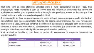 SITUAÇÃO-PROBLEMA
Raul está com as suas atenções voltadas para o fluxo operacional da Best Food. Sua
preocupação neste momento é com os fatores que irão influenciar alterações dos valores de
aquisições materiais para o processo de elaboração dos produtos, e com os fatores que irão
também alterar o valor das vendas do produto final.
A preocupação se deve ao questionamento sobre até que ponto a empresa pode administrar
estes fatores para que os resultados futuros não sejam comprometidos. Por isso, novamente
Raul recorre a você, para que construa o cenário em que conste a projeção com elementos de
compras e vendas de mercadorias, considerando as variáveis que alterariam tais elementos,
para que obtenha o resultado líquido para os próximos dois períodos.
Você aceitará o desafio e, com base na prévia do orçamento da empresa, levantará os
seguintes dados:
 