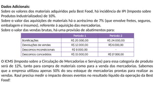 Dados Adicionais:
Sobre os valores dos materiais adquiridos pela Best Food, há incidência de IPI (Imposto sobre
Produtos Industrializados) de 10%.
Sobre o valor das aquisições de materiais há o acréscimo de 7% (que envolve fretes, seguros,
embalagem e insumos), referente à aquisição das mercadorias.
Sobre o valor das vendas brutas, há uma provisão de abatimentos para:
O ICMS (Imposto sobre a Circulação de Mercadorias e Serviços) para essa categoria de produto
será de 12%, tanto para compra de materiais como para a venda das mercadorias. Sabemos
que a empresa utilizou apenas 50% do seu estoque de mercadorias prontas para realizar as
vendas. Raul precisa medir o impacto desses eventos no resultado líquido da operação da Best
Food!
 